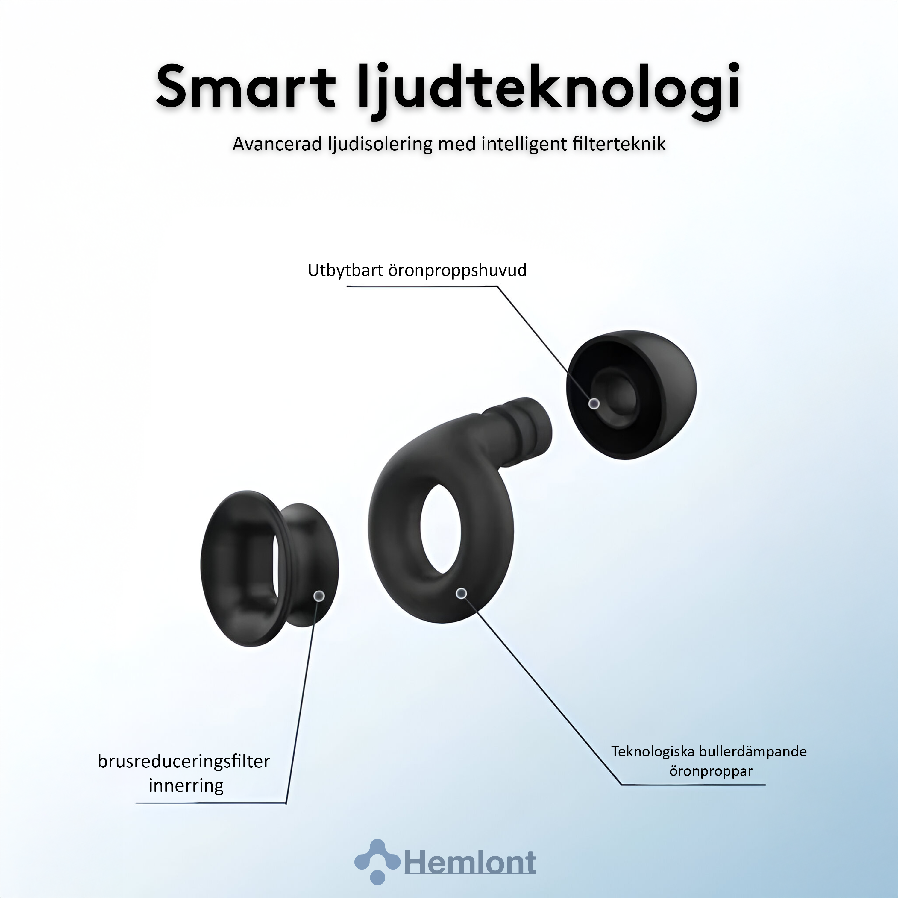 Hemlont™ - Premium Öronproppar mot Snarkning & Störande Ljud