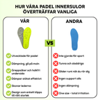 Hemlont™ – Padel Innersulor för Lättare Steg & Mindre Smärta