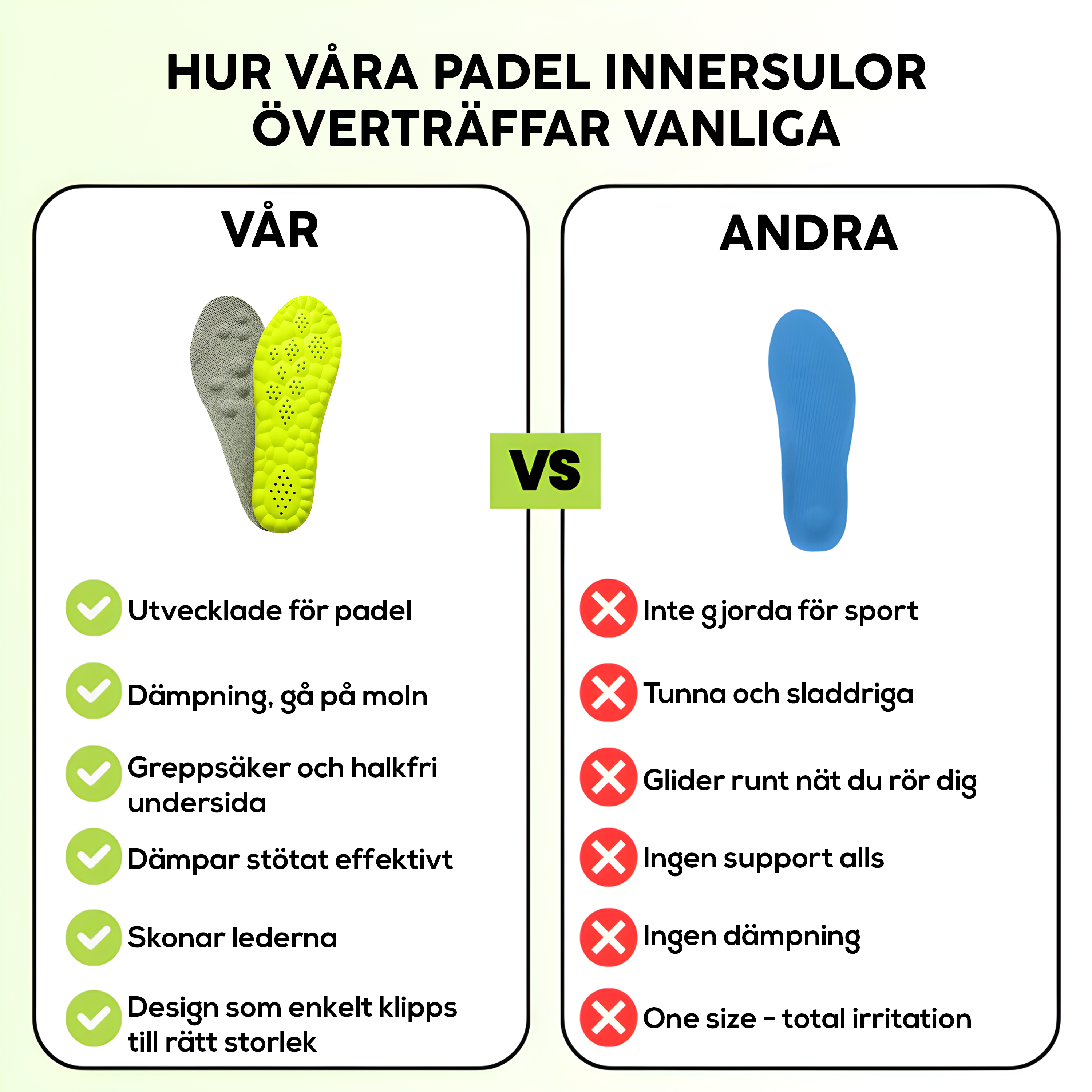 Hemlont™ – Padel Innersulor för Lättare Steg & Mindre Smärta