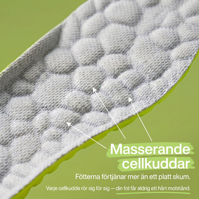 Masserande Inläggssulor