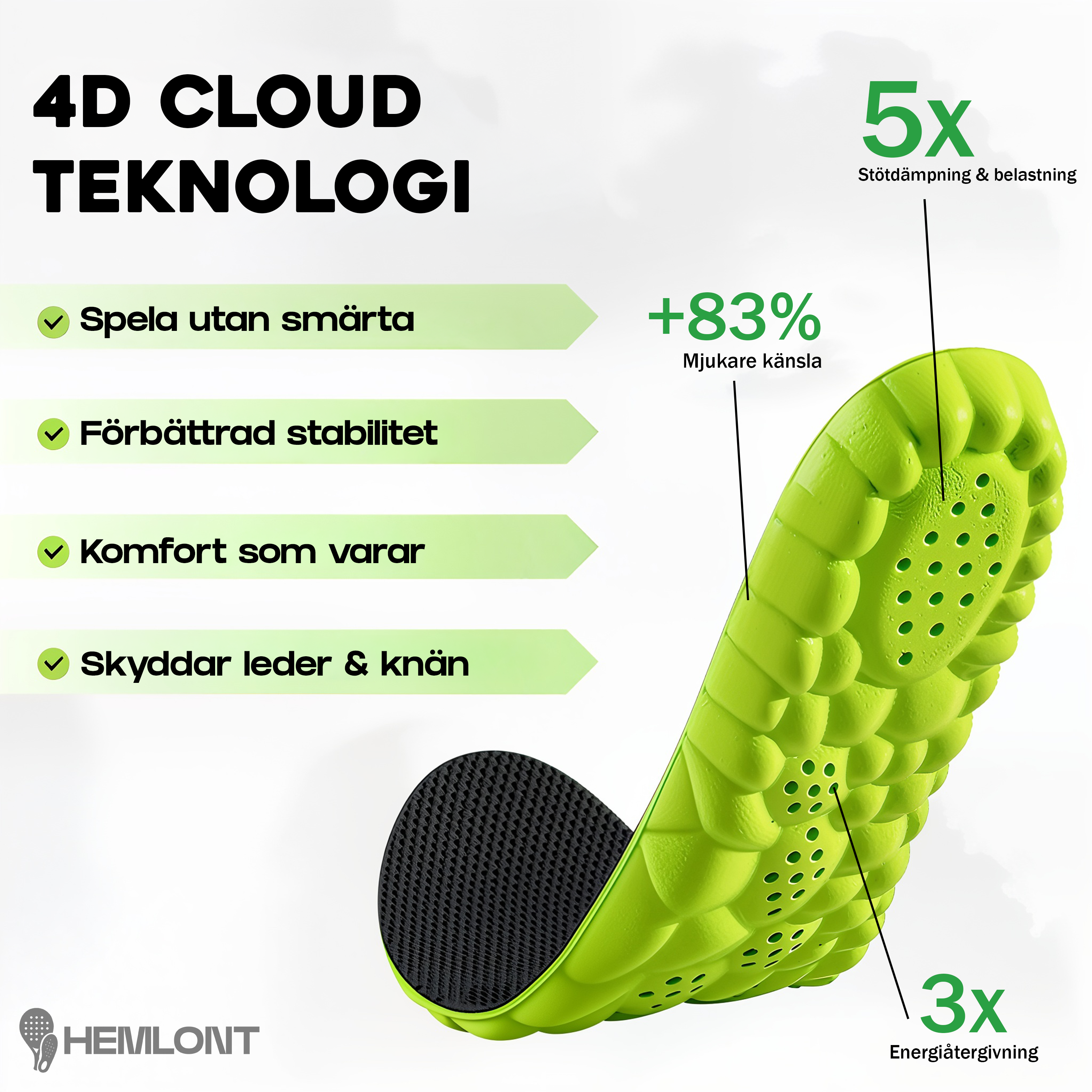Hemlont™ – Padel Innersulor för Lättare Steg & Mindre Smärta